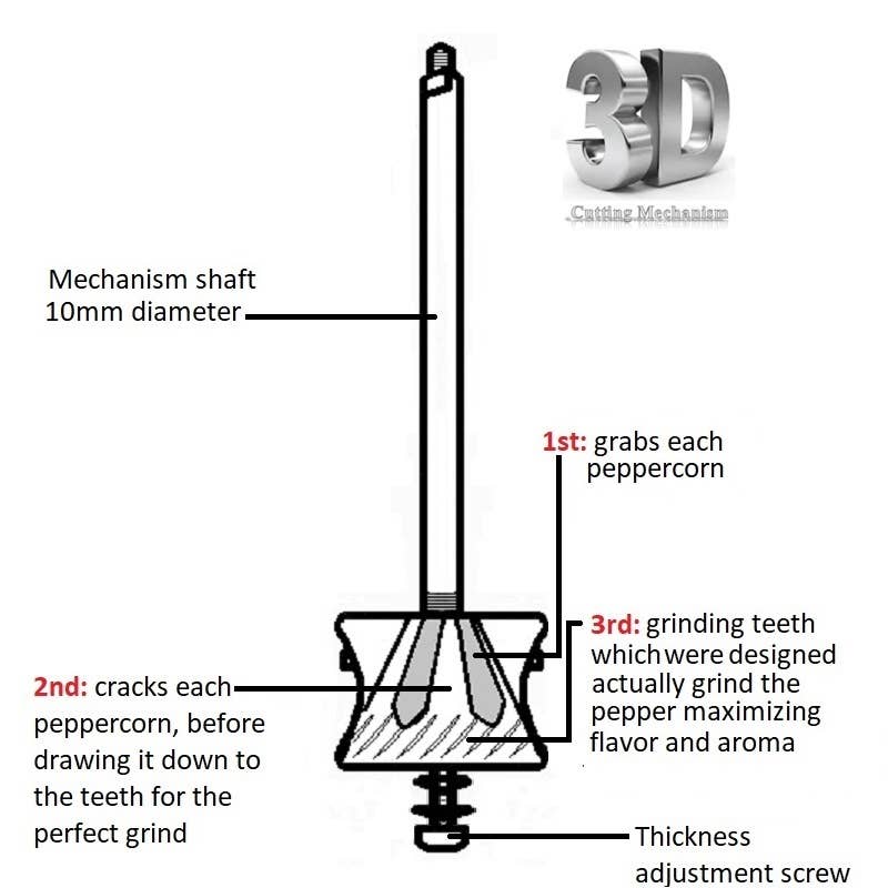 Small Brass Mill  - 7" pepper grinder