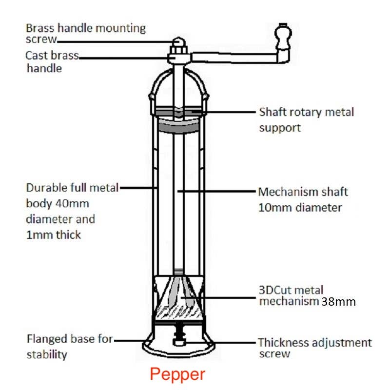  'Copper Mill' - 8" pepper grinder