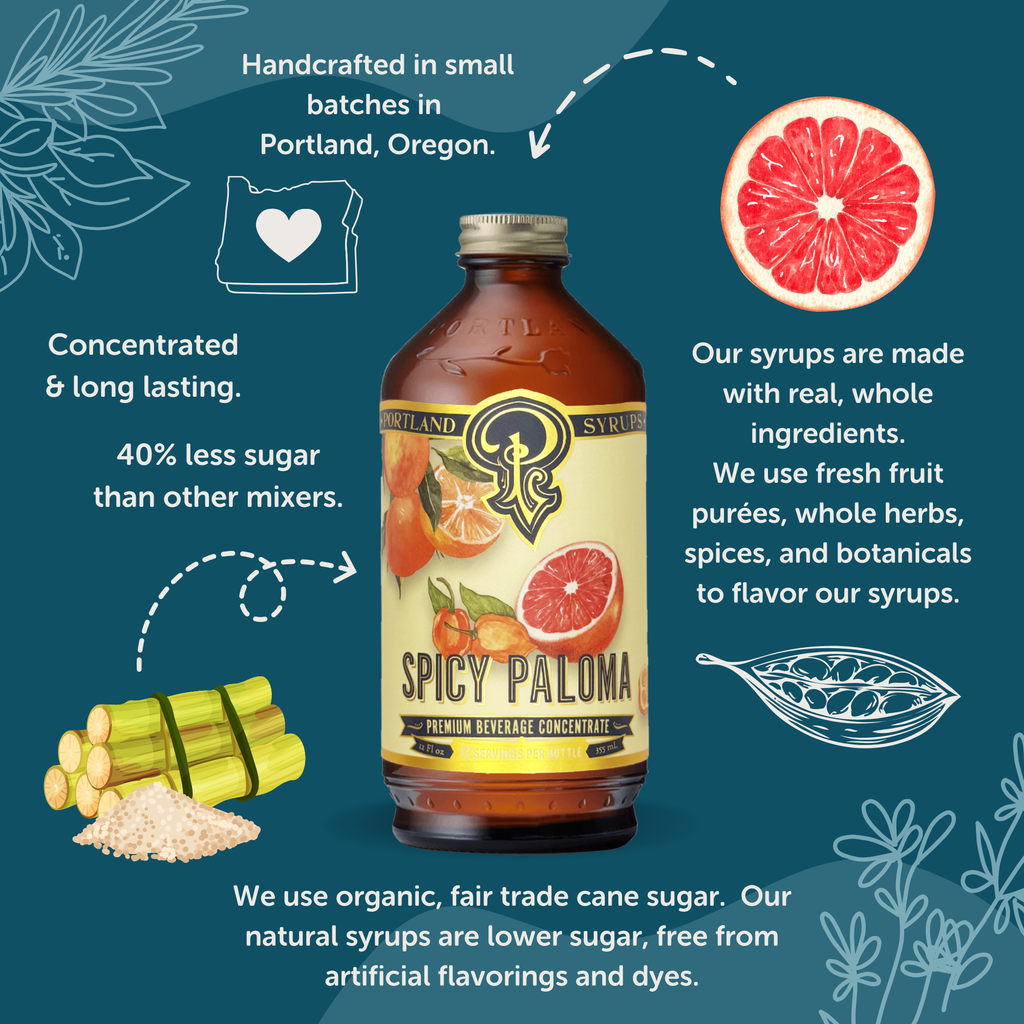 Spicy Paloma Syrup 12oz - cocktail / mocktail / Coffee / Tea