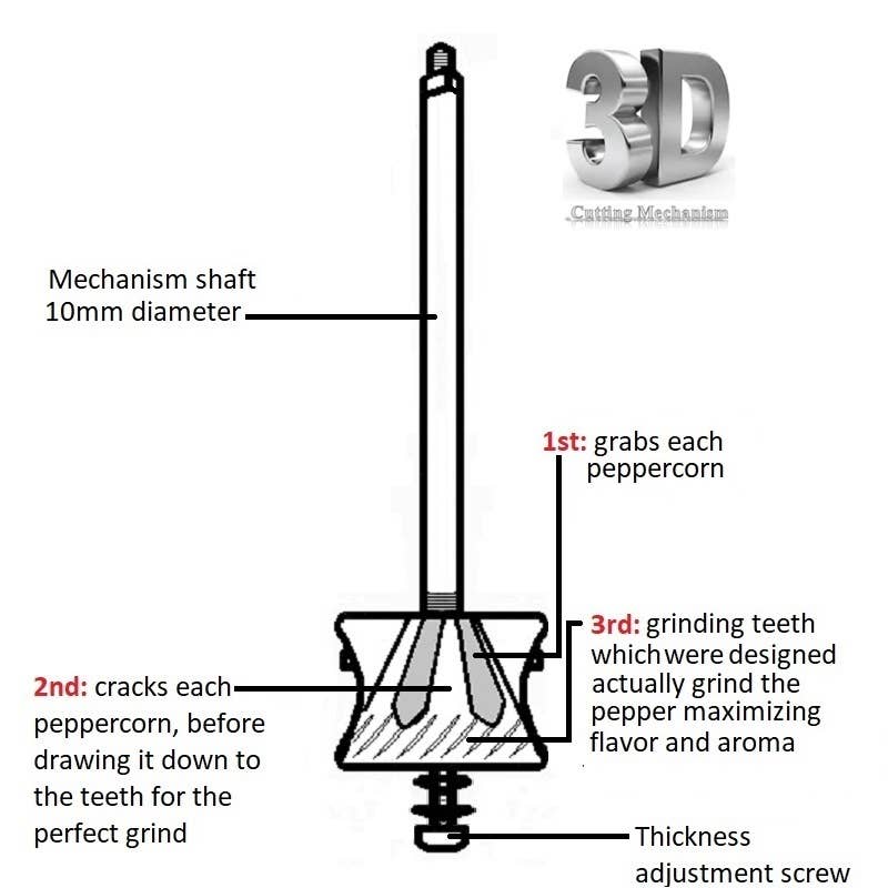  Brass Mill 9" salt grinder