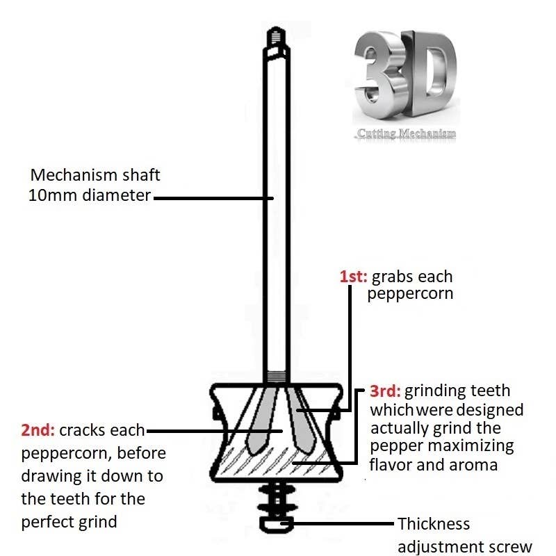 The original 'Chrome Mill' - polished 8" salt grinder