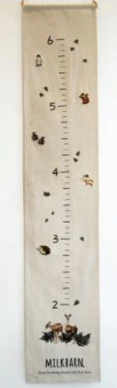 Forest Party Growth Chart