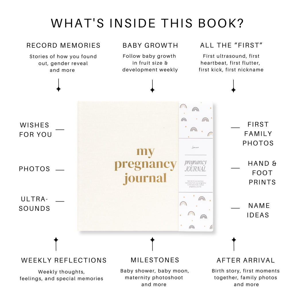 Premium Linen Pregnancy Journal