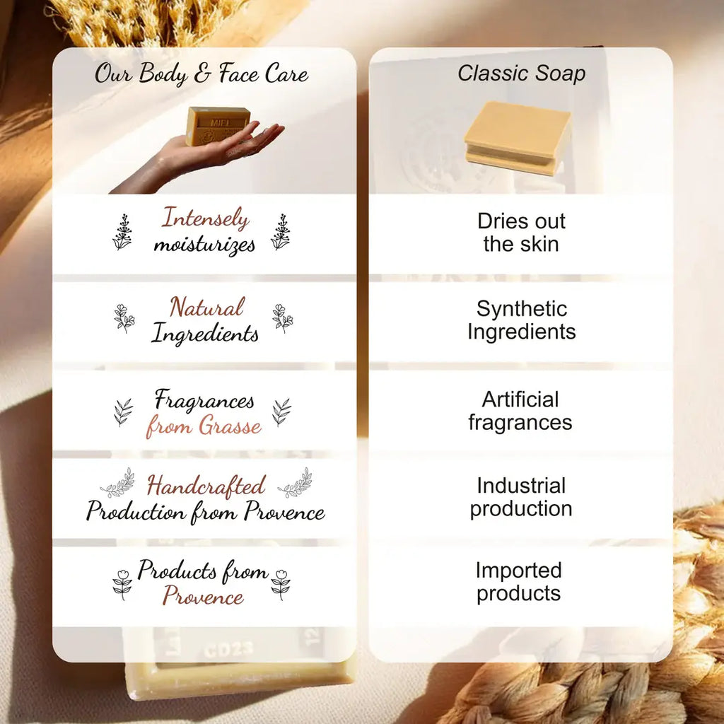 Shea Butter Soap- Exfoliating Lavender 250g/8.8 oz